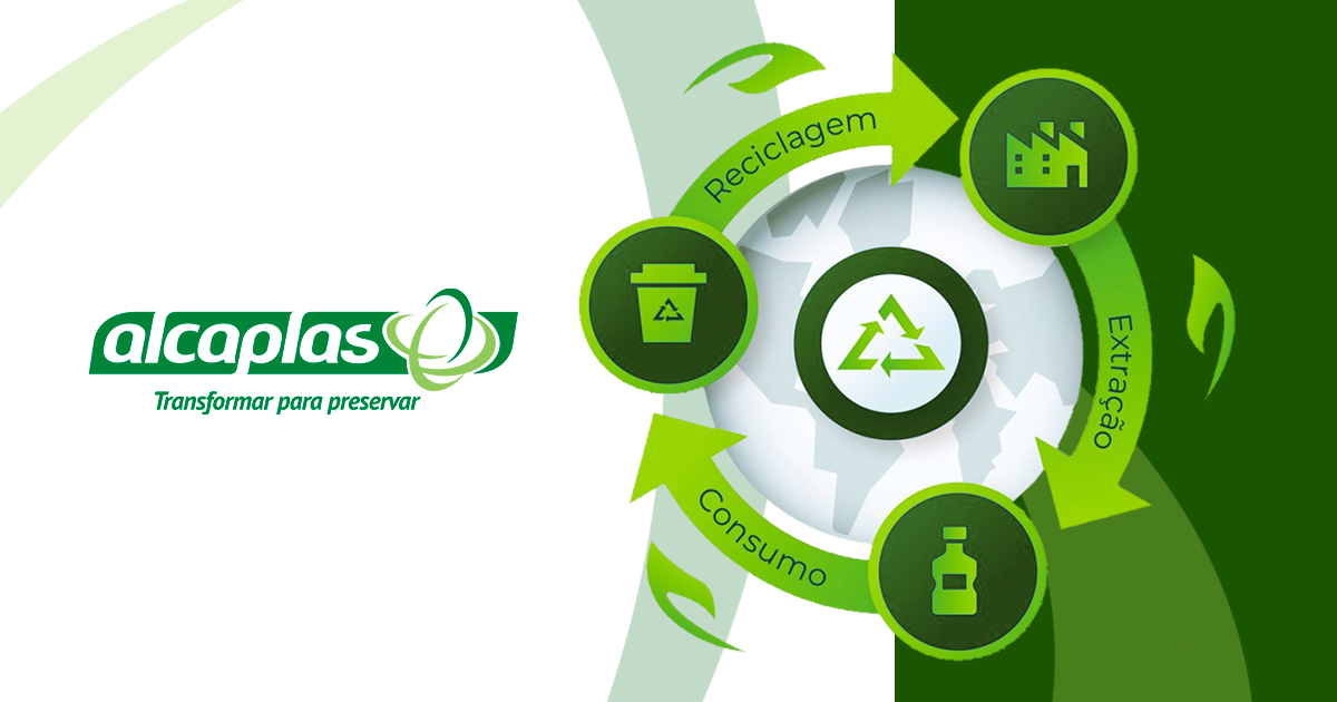 Economia circular na prática: por que a reciclagem deixou de ser custo e virou estratégia industrial